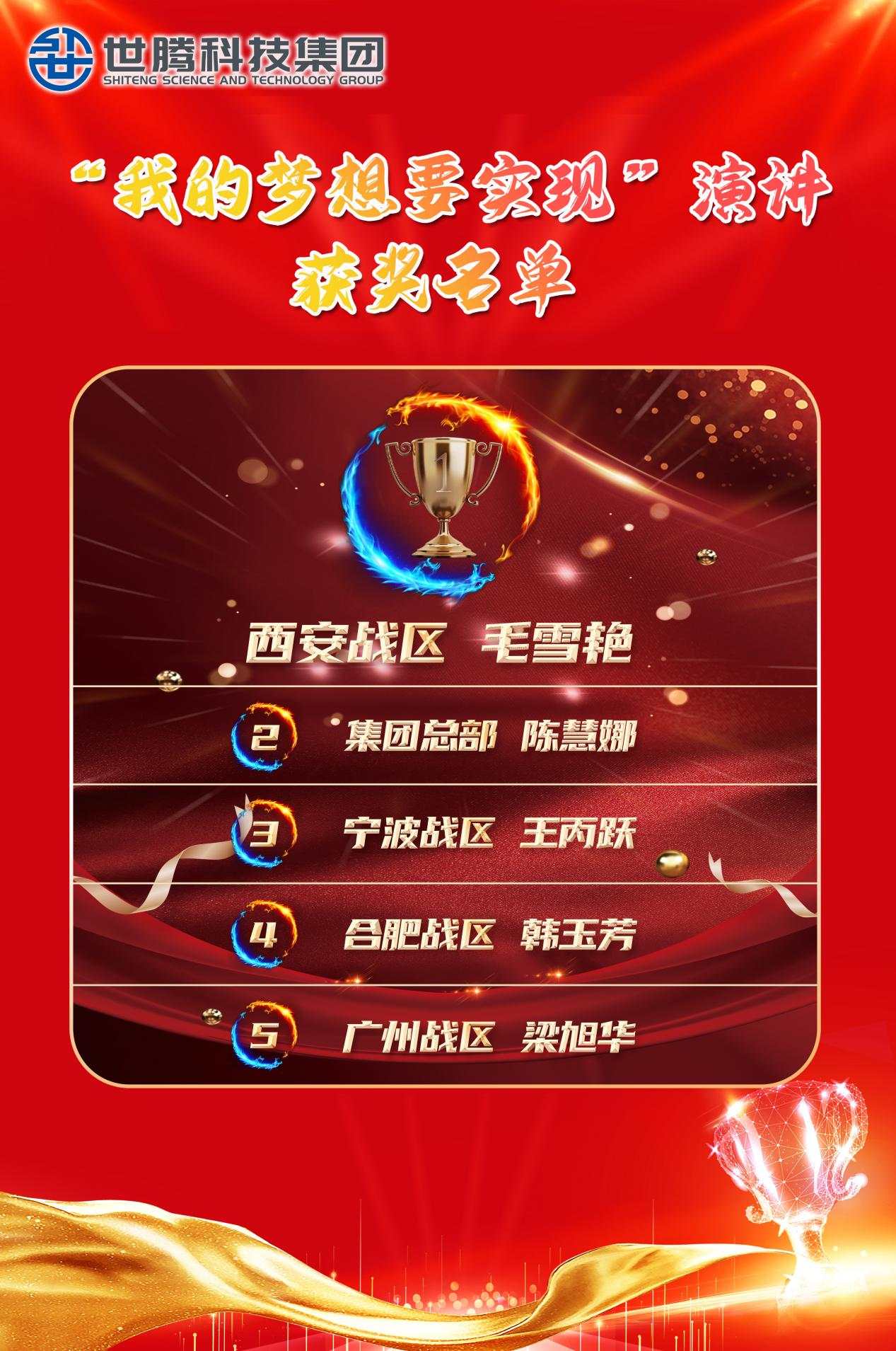 1702439546749859.png 我的妄想要实现 获奖名单.png