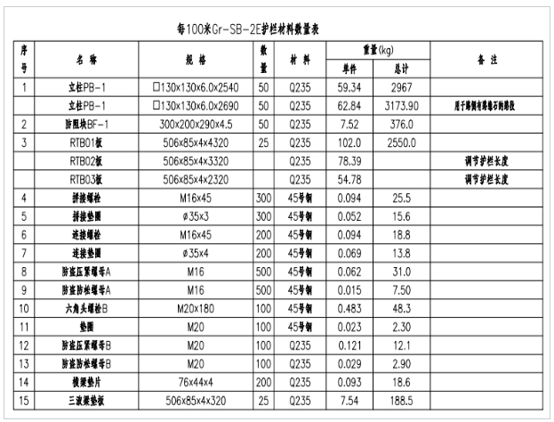 OG东方厅·(中国大陆)